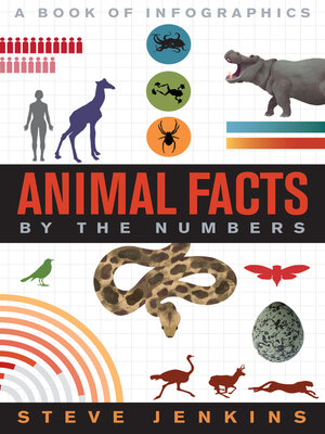cover image of Animal Facts